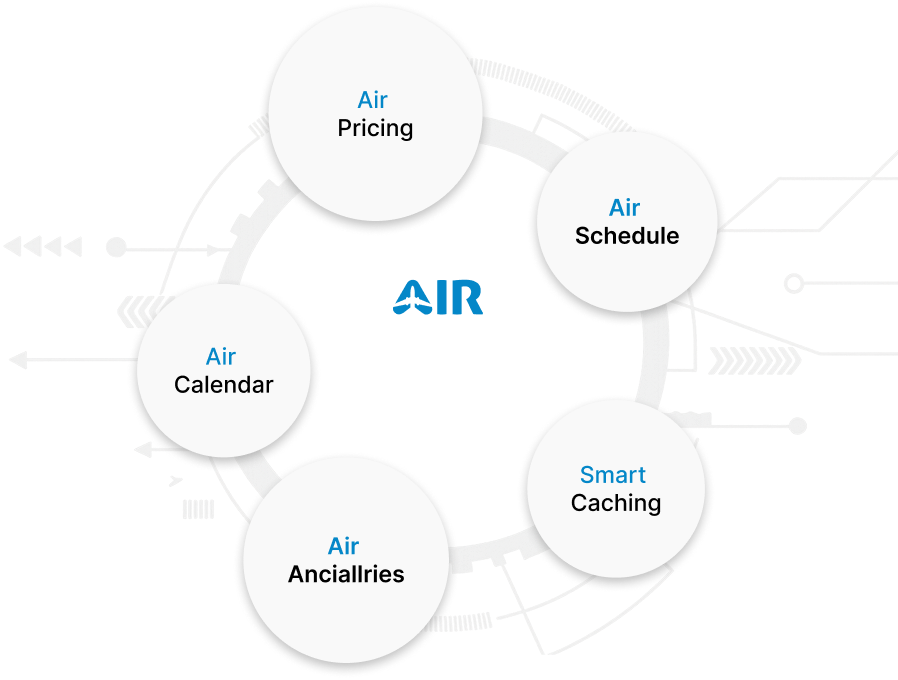 Air Pricing Platform ECOSYSTEM