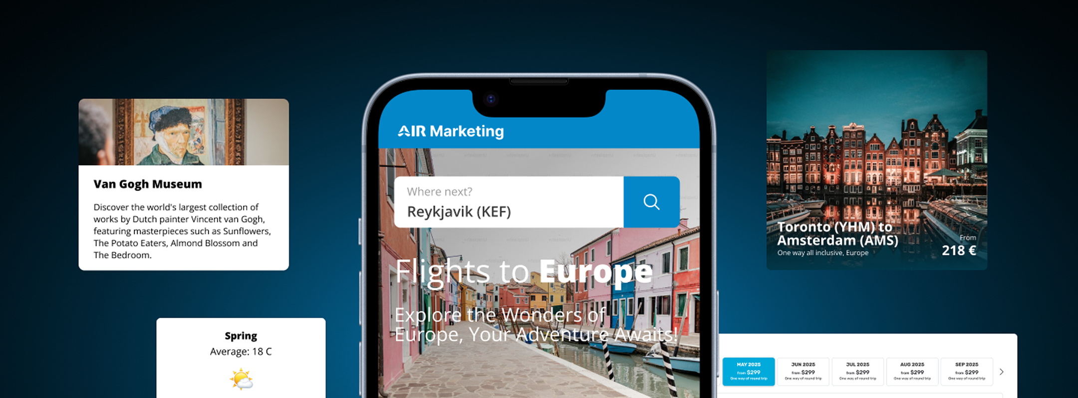 Screens of search and campaign analytics around a mobile device