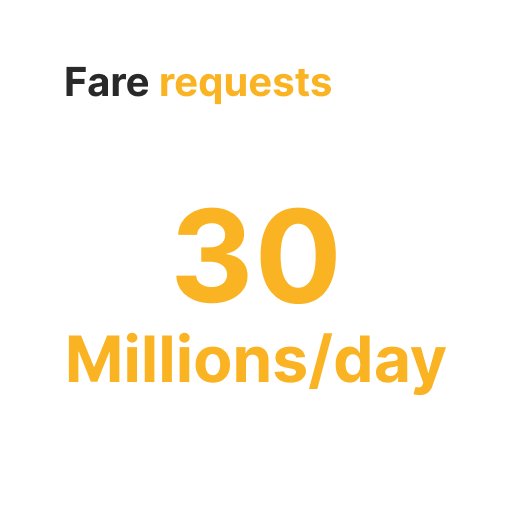Over 22 million fare requests.